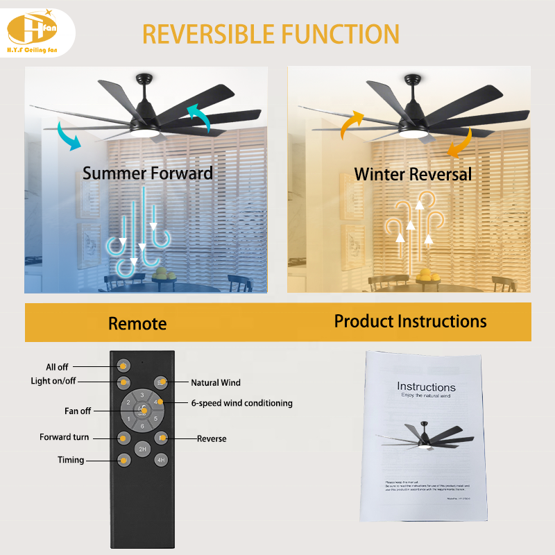 60 Inch 8-Blade Black Ceiling Fan Light LED &amp; 6-Speed Reversible DC Motor Remote Control High Airflow for Large Living Room