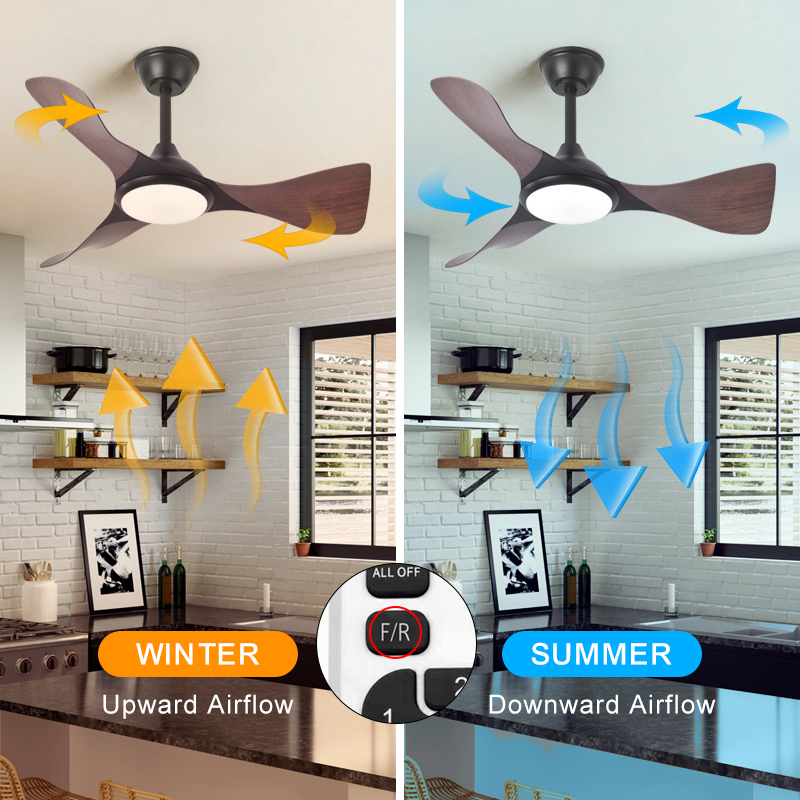 C287 35/45inch Ceiling Fan with Light or Without Light VENTILADOR FLY AGOTADO DC APP CONTROL Patent Payment