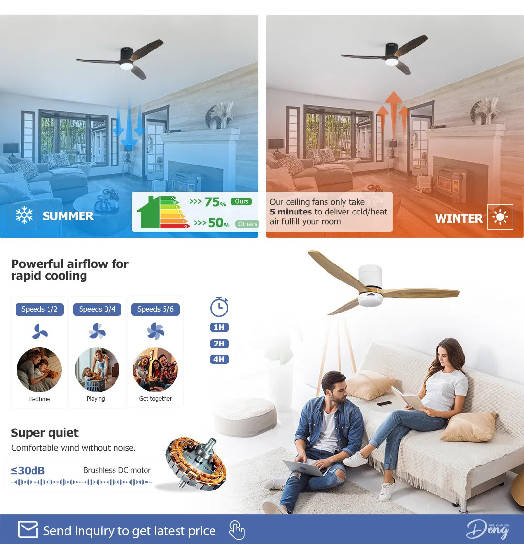 Ceiling Fan Flush Mount Low Ceiling Smart APP Control Ceiling Fan with Light