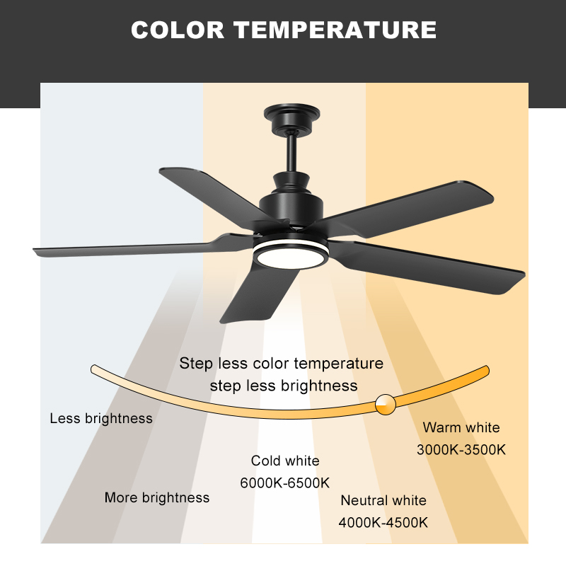 Factory Price 52 Inch Indoor Bldc Industrial Ceiling Fan Home Living Room Decorative Led Ceiling Fan Light With Remote Control