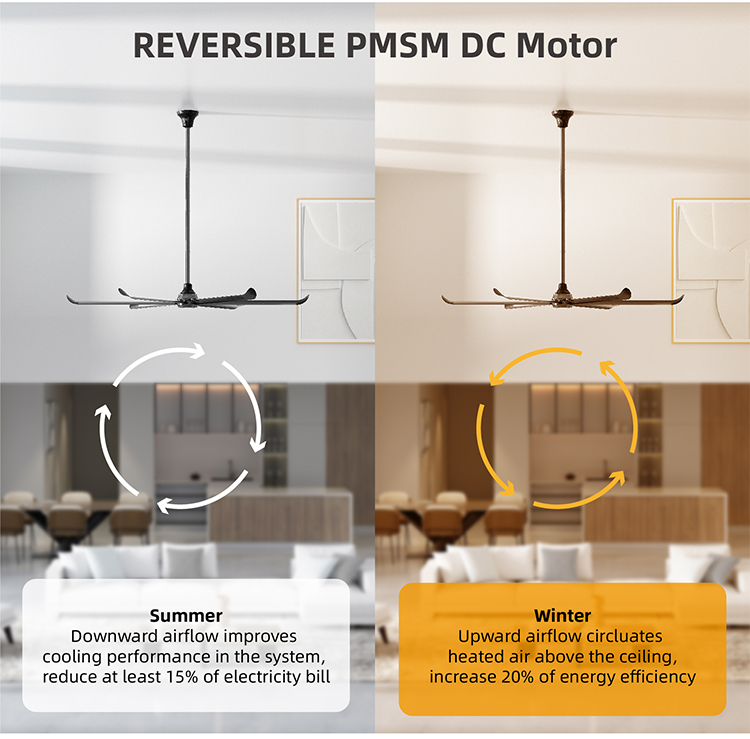 VFans Factory Prices Ceiling Fan Energy-saving Fan Grain Metal Blades Decorative Ceiling Ventilation Fan with Light for Villa
