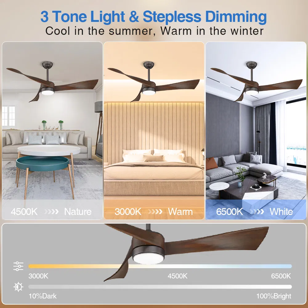 56-Inch ABS Ceiling Fans Remote Control &amp; Lights, 5 Dark Wood Blades, Quiet Ceiling Fan for Living Room, Bedroom, Office, Dining Room, Patio.