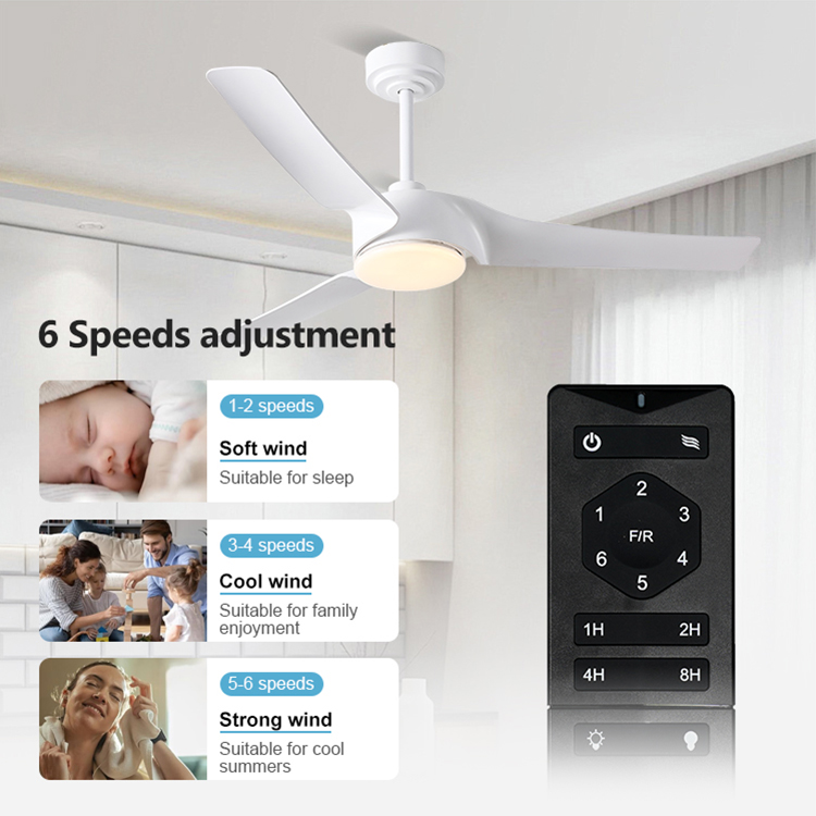 Wholesale Residential Decorative Restaurant Home Remote Control 52 Inch Led Ceiling Fan With Light