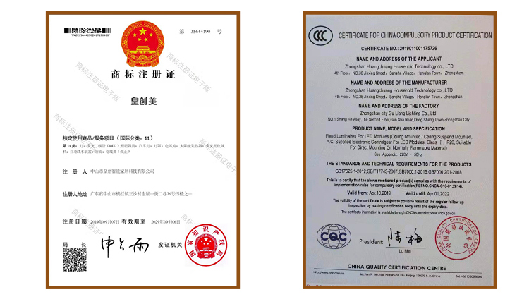 Credentials Certificate
