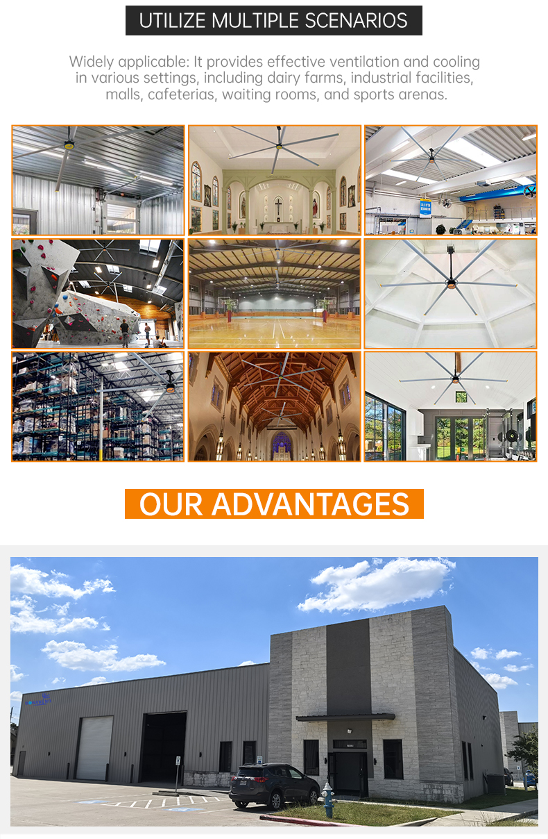Industrial Facility Ventilation