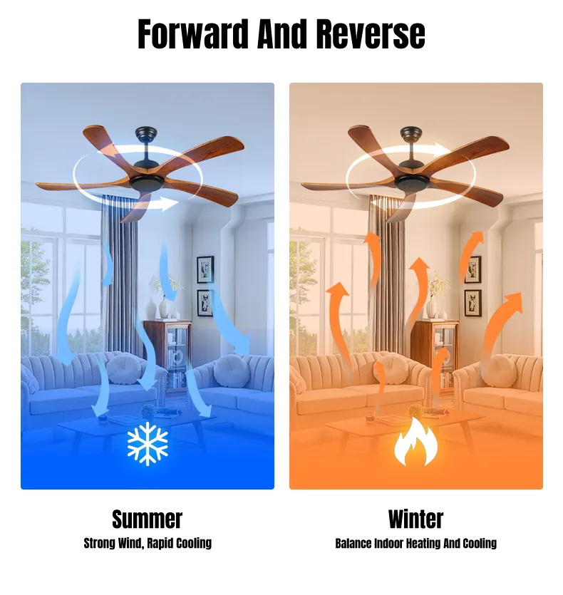 Solid Wood Ceiling Fan Without Lights Flush Mount Remote Control, Wood Blades Modern Outdoor Ceiling Fans No Light for Bedroom