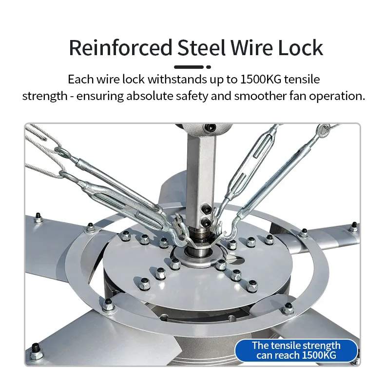 Reinforced Steel Wire Lock
