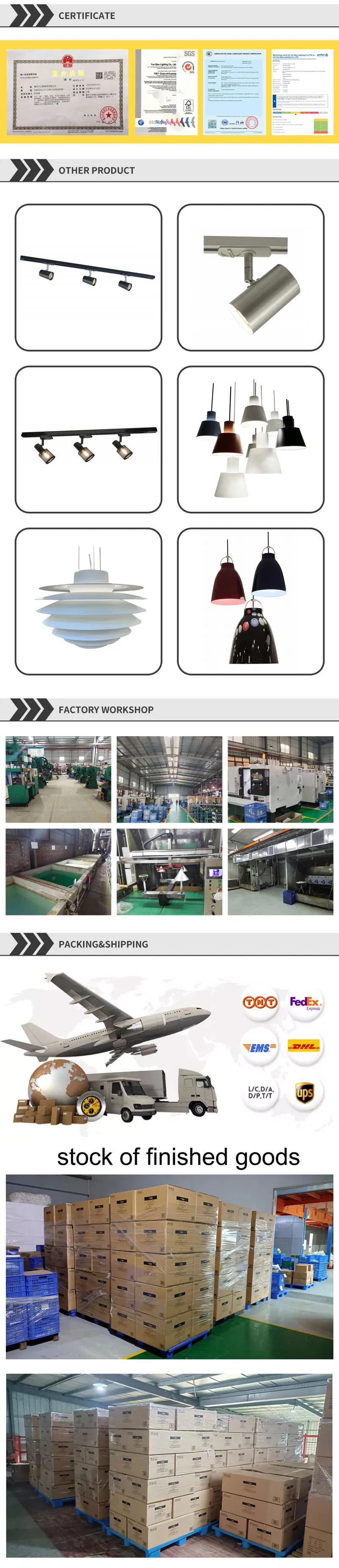 Quality Control Process