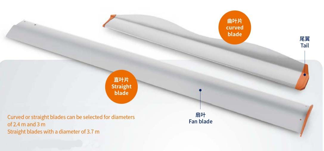 Cheap Price 10FT Big Airflow Low Speed Commercial Type Hvls Ceiling Fan