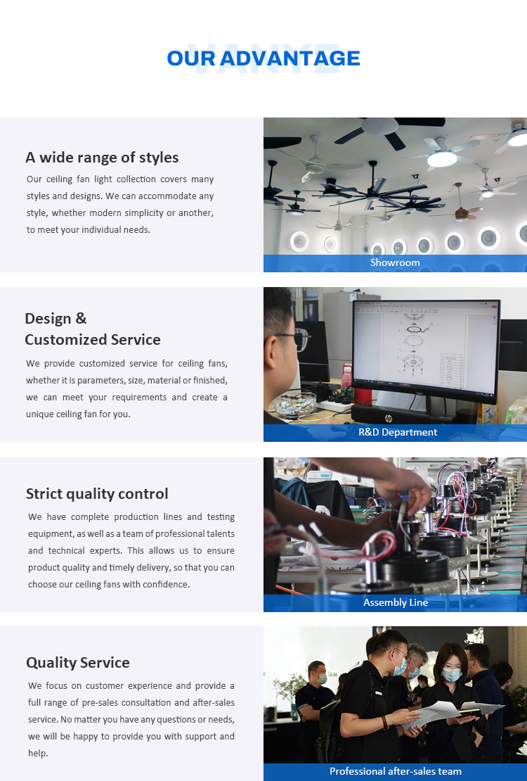 Production Process