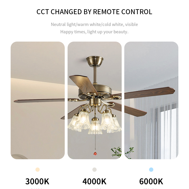 52 Inch Ceiling Fan with Pull-Chain and Three LED Light Bulbs Base, Traditional 3-Speeds Reversible Blades Ceiling Fan (Antique)