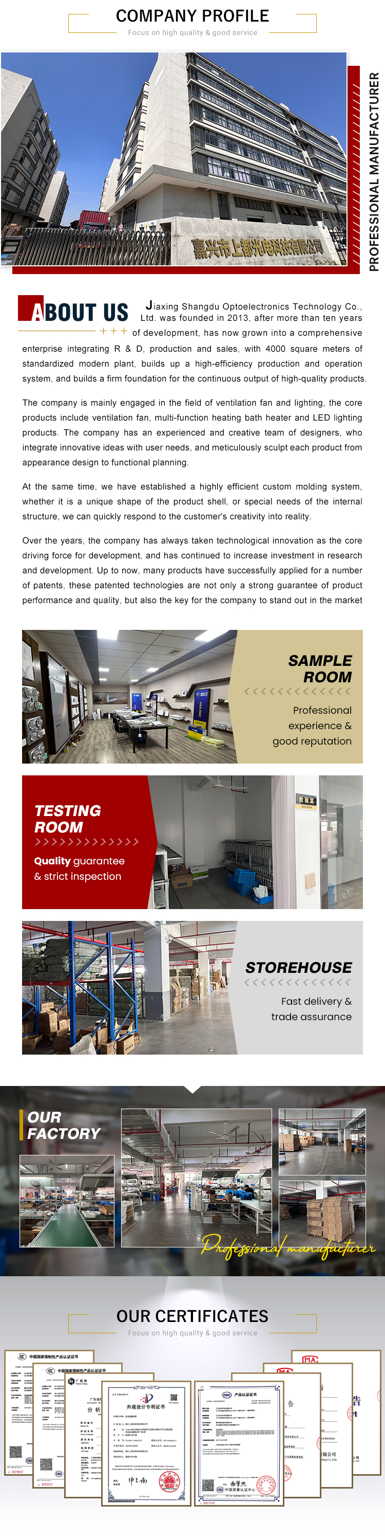 Production Process