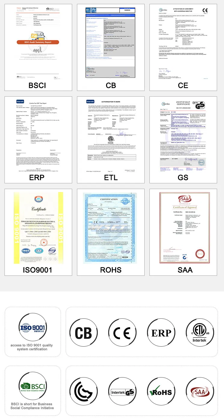 Certifications Grid