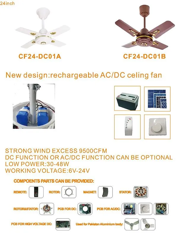 Strong Wind Acdc Flush Mount Ceiling Fan 24 Inch
