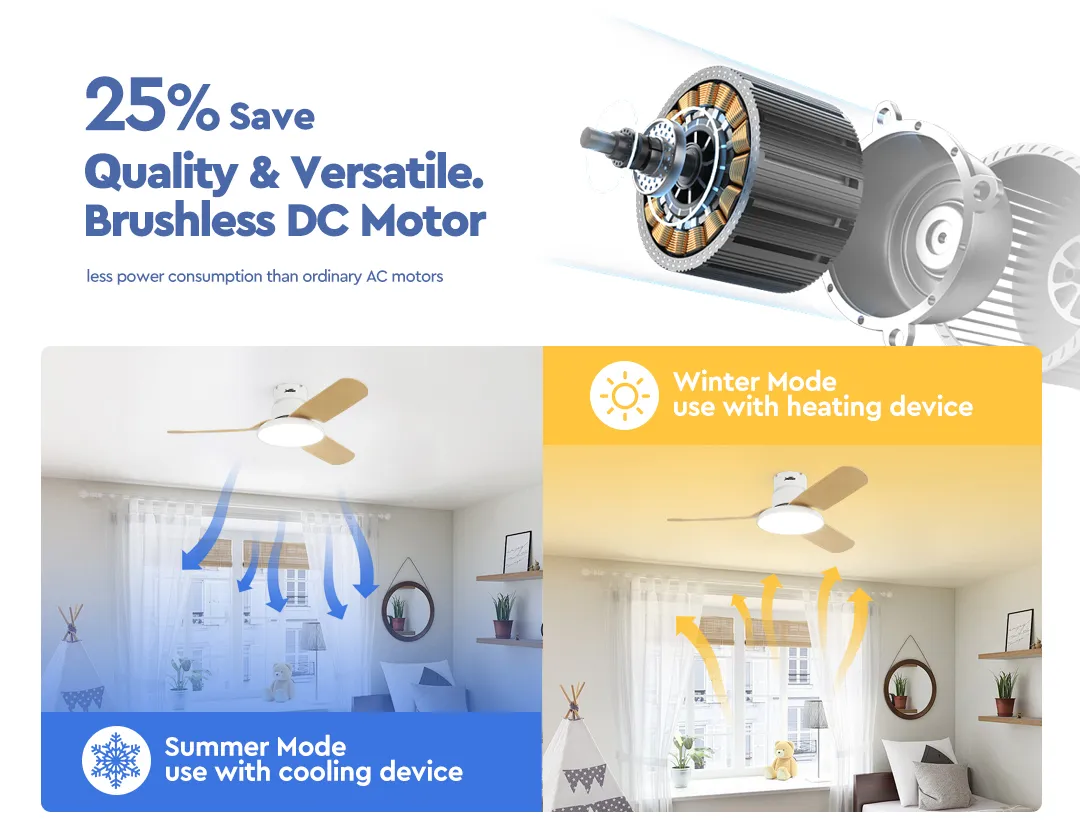 Plastic Ceiling Fan Light Low Profile Quiet LED Ceiling Fan with Light and Remote Control