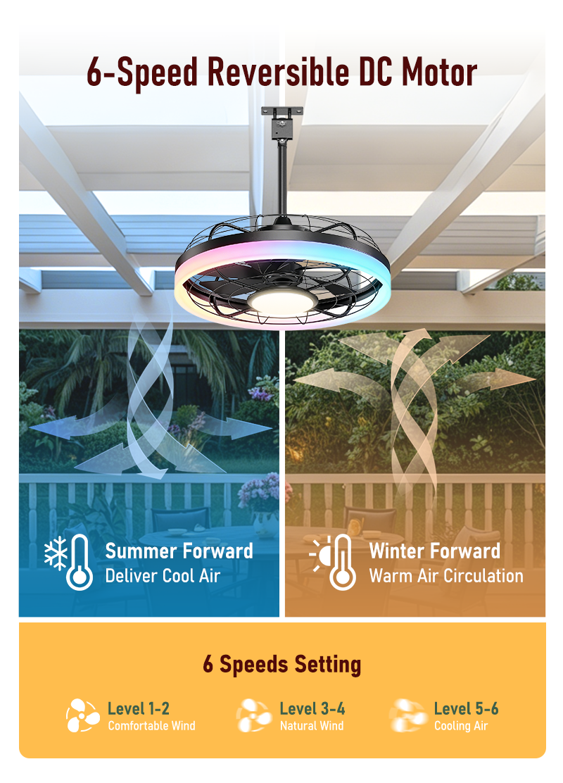 Outdoor Caged Ceiling Fan Feature Image 4