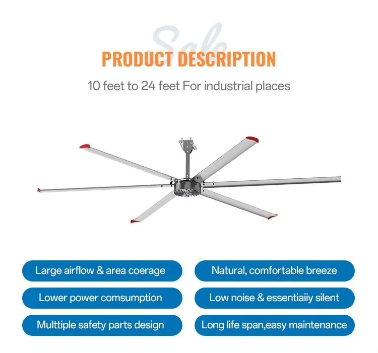 Industrial Low Profile Ceiling Fan for Large Warehouses