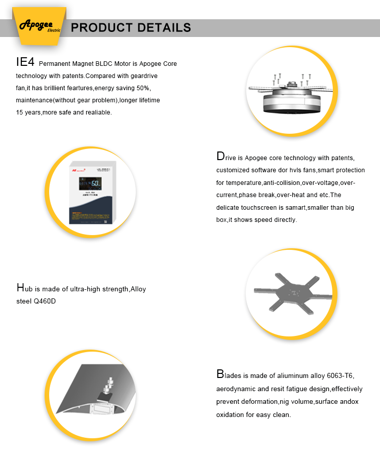 Installation and height guidelines