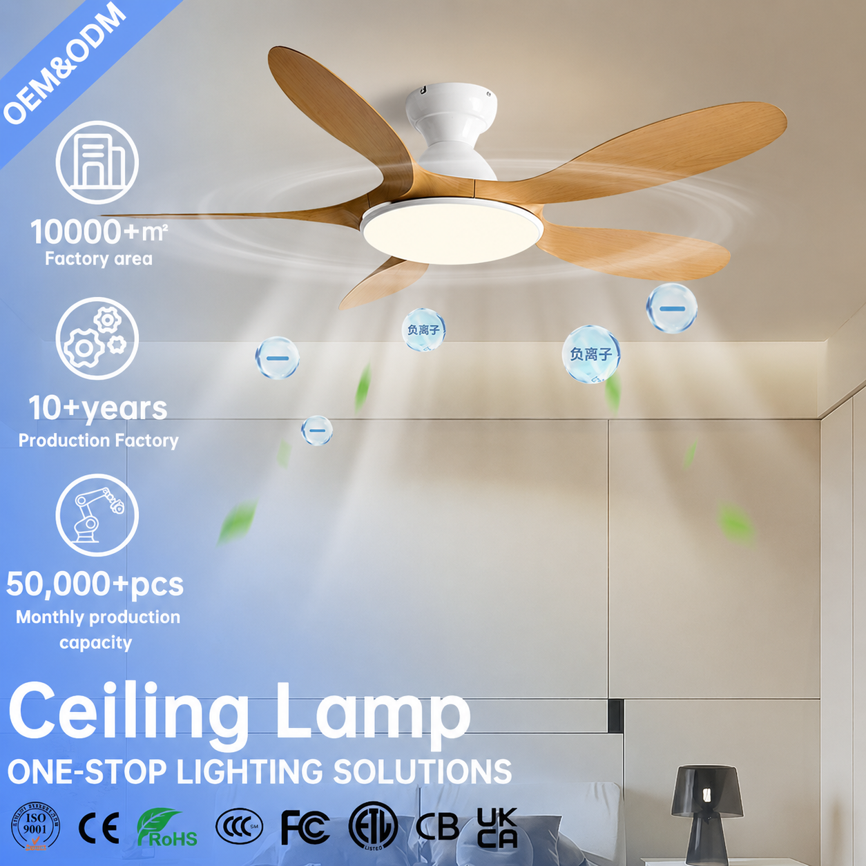 Energy Saving 46-56 Inch 5 Blades DC Motor Silent Indoor Use Remote Control Ceiling Fan with LED Light Modern