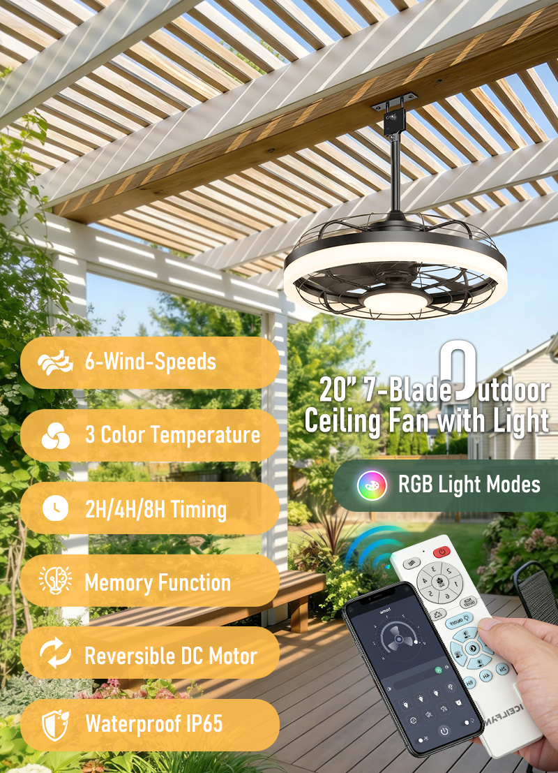 Outdoor Caged Ceiling Fan Feature Image 1