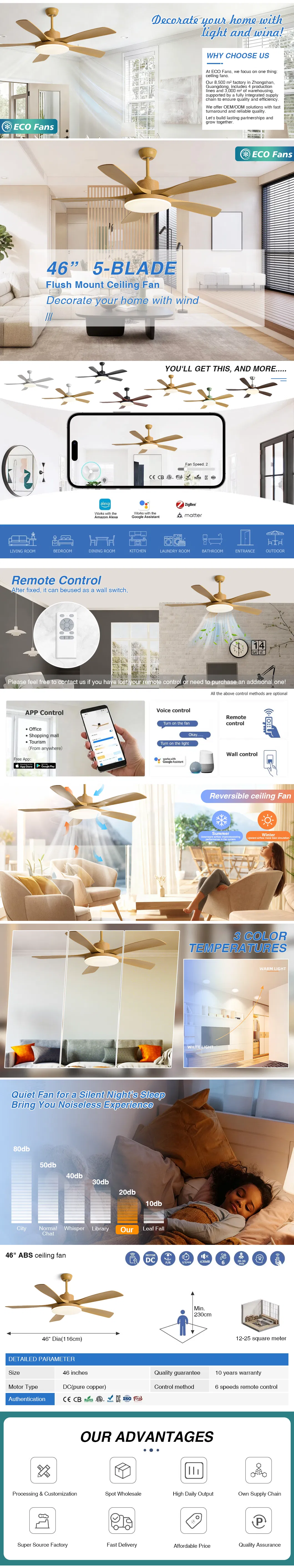 Flush Mount Ceiling Fan with LED Dimmable Light, 3-Colors, 6-Speeds