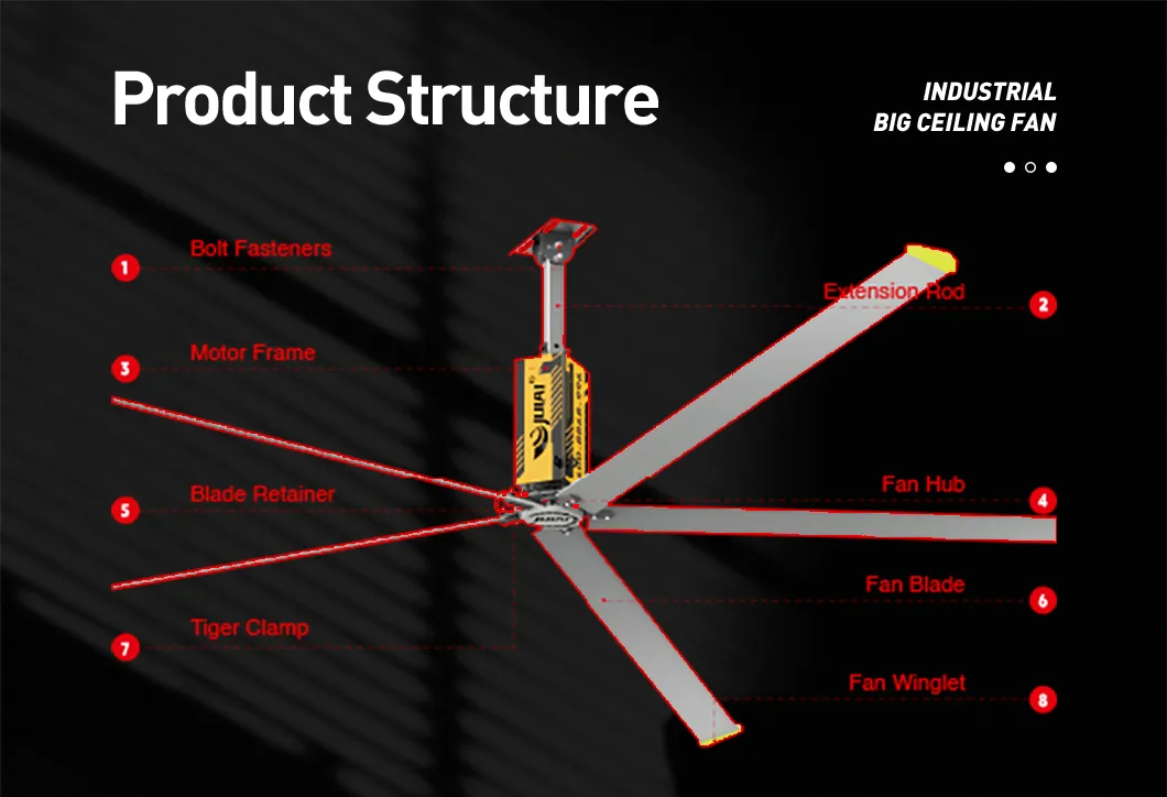 HVLS Ceiling Fan Spec 2