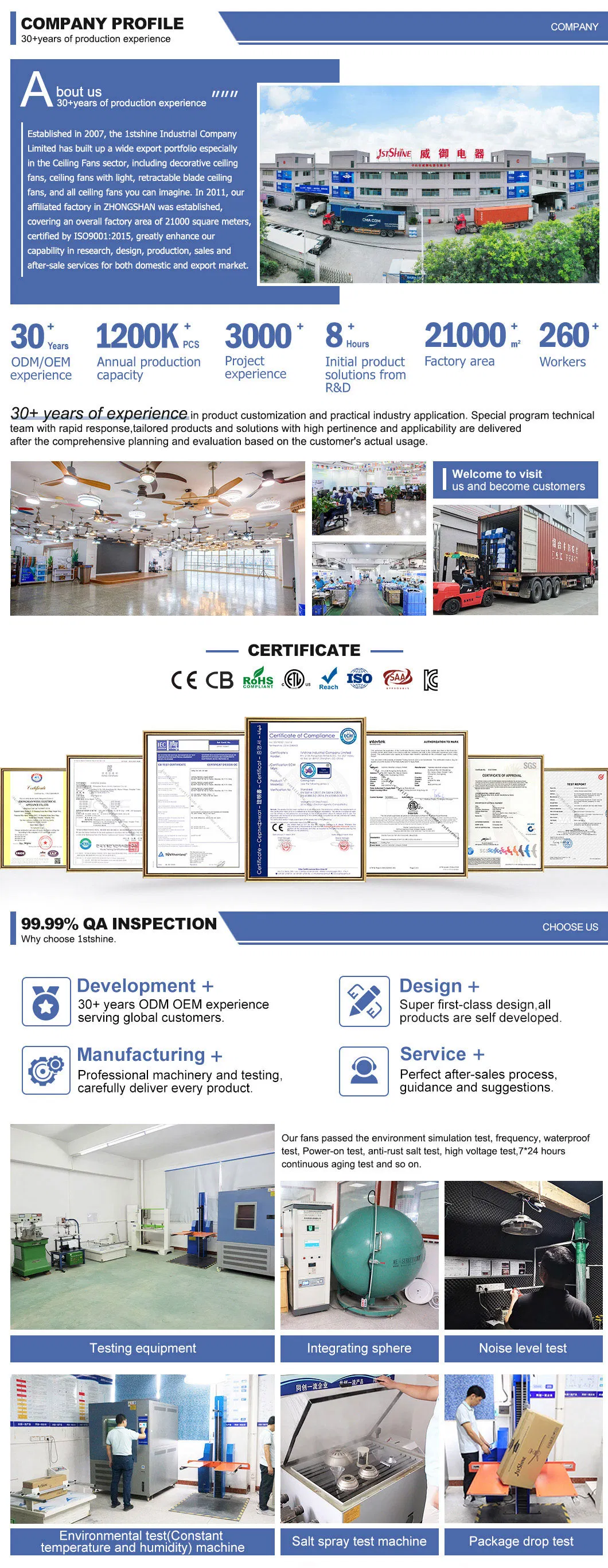Ceiling Fan Factory Production Process