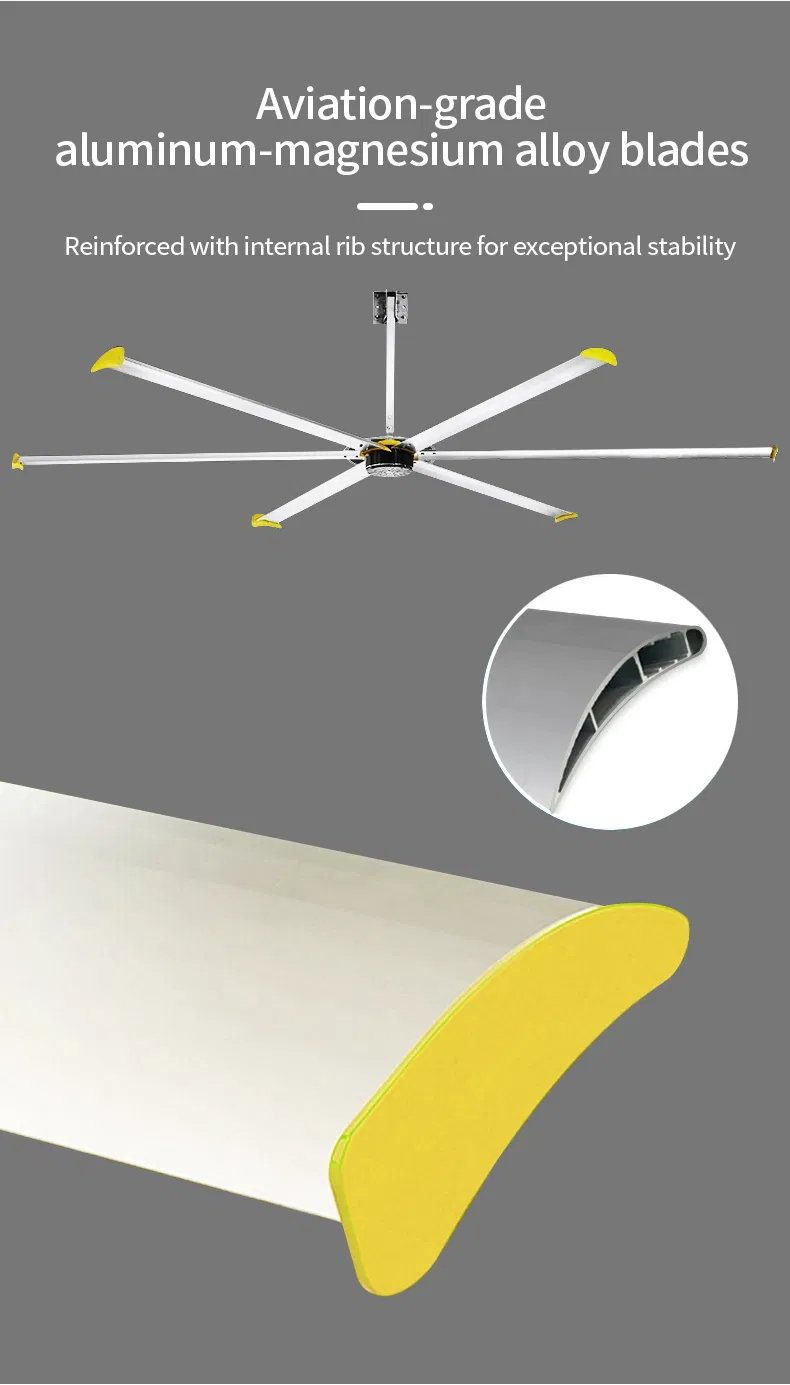 Aviation-Grade Blades