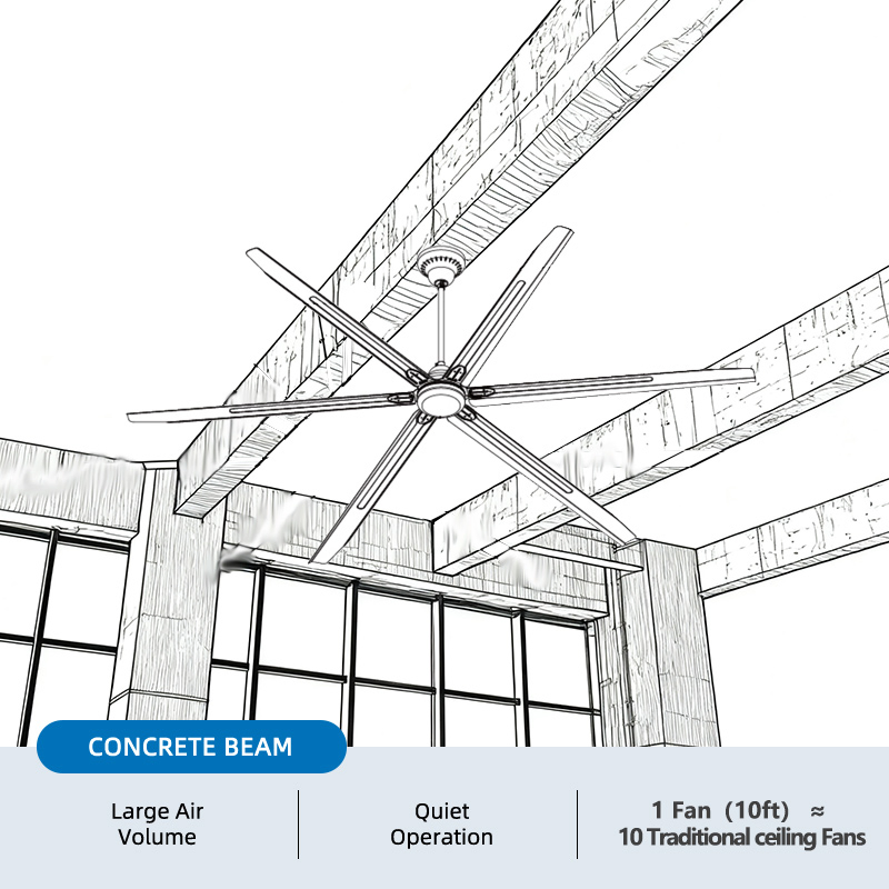 Economical Warehouse Hvls Ceiling Fan Fan with Simple Light and Remote