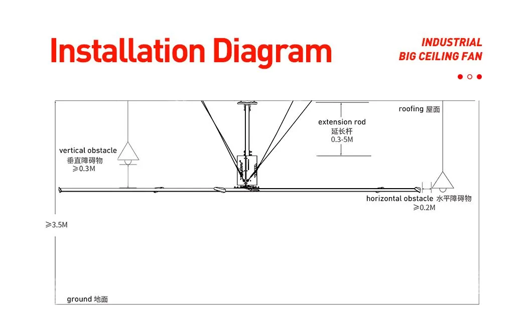 HVLS Ceiling Fan Application 1
