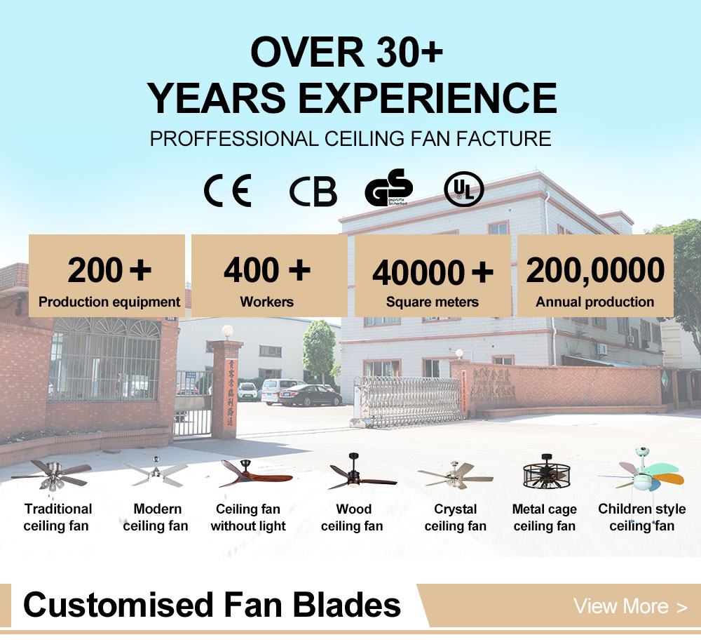 Product Details View