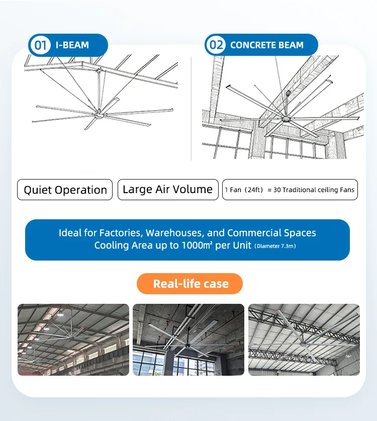 Specification details