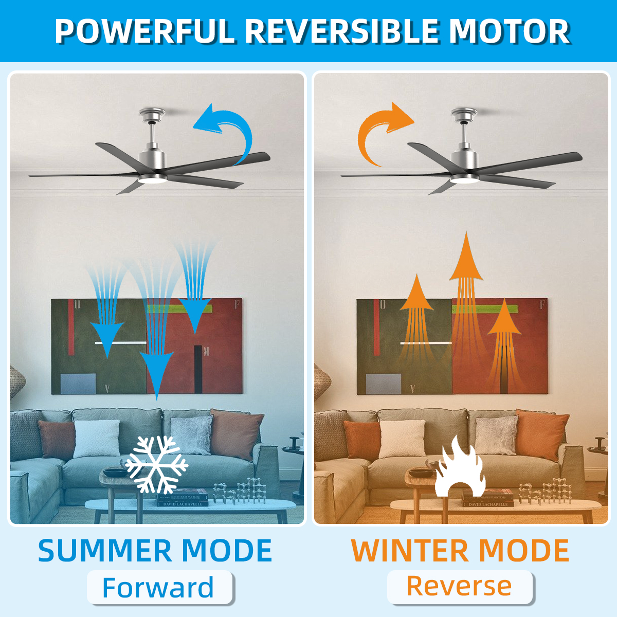 52 Inch Large Industrial Fan and Remote 6 Speed Reversible Quiet DC Motor 6 ABS Blade Modern Ceiling Fan
