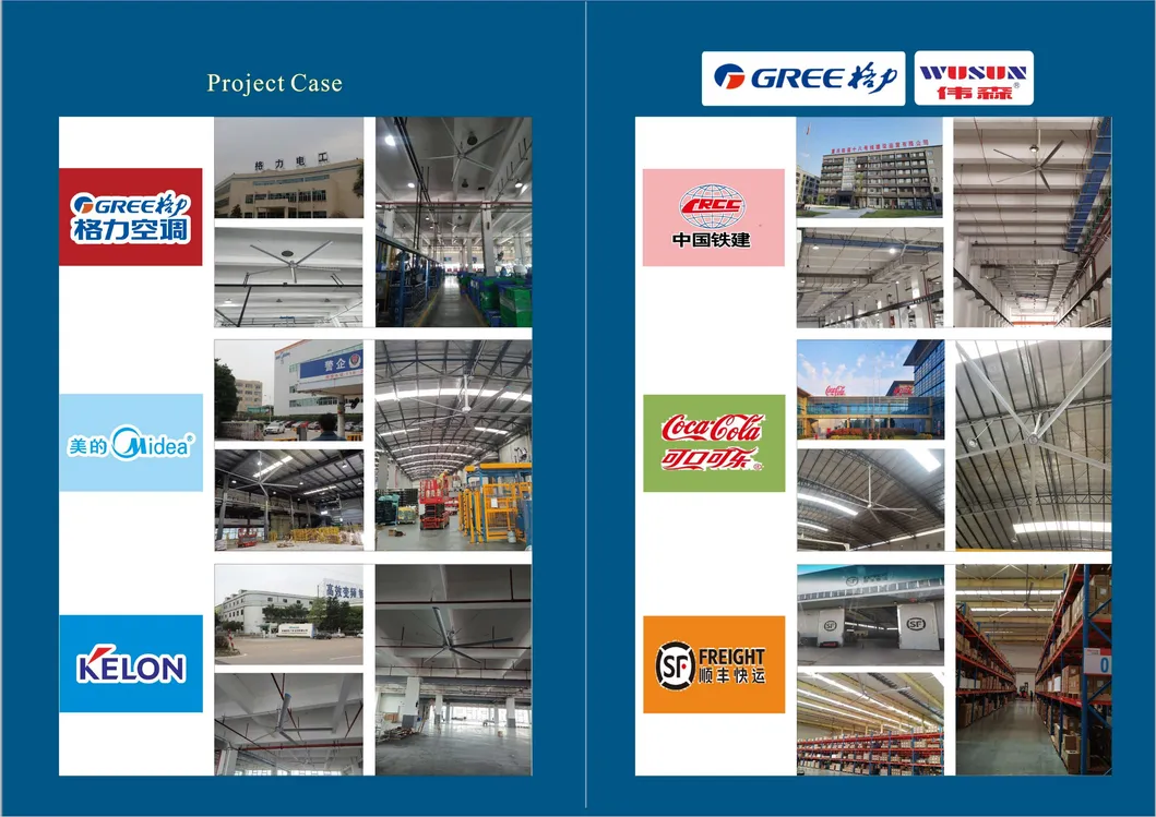 Factory Overview 2
