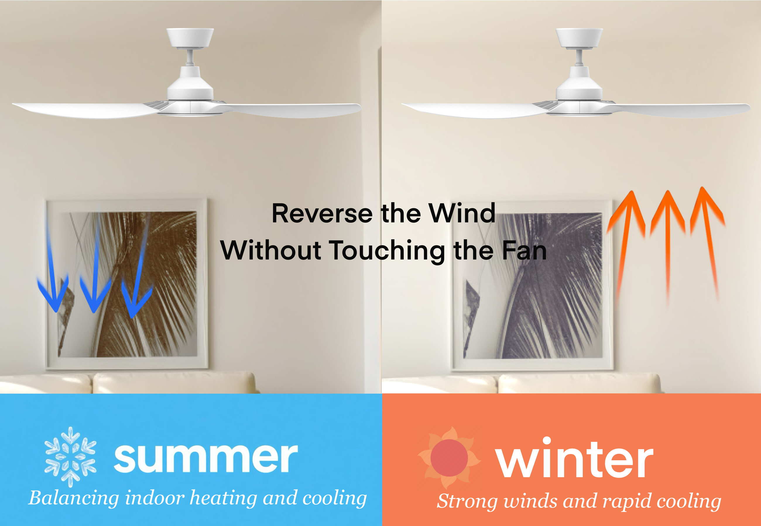 Modern 52-Inch White LED ABS Leaf Ceiling Fan Remote Control DC Motor Air Cooling Fan Energy Saving Quiet Design Light Bedroom