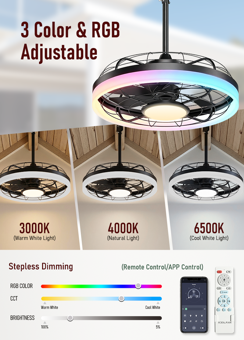 Outdoor Caged Ceiling Fan Feature Image 2