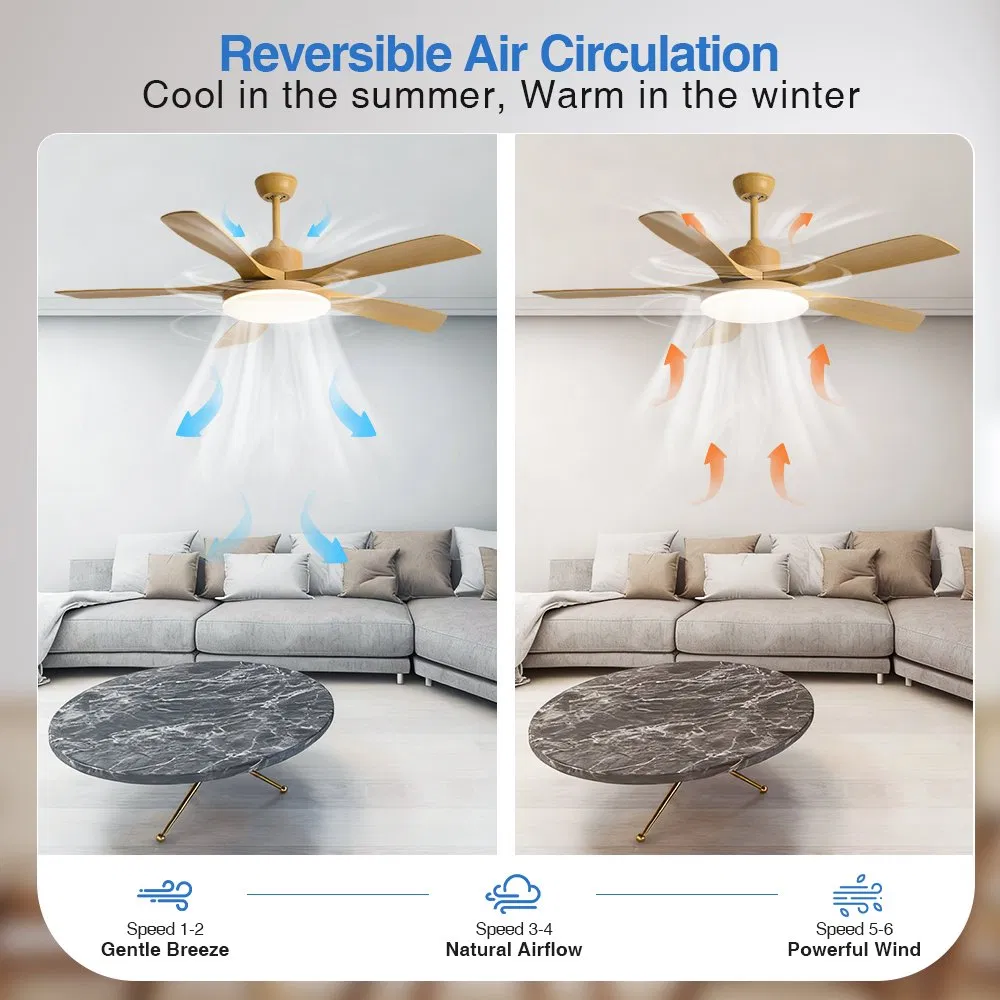 Flush Mount Ceiling Fan with LED Dimmable Light, 3-Colors, 6-Speeds