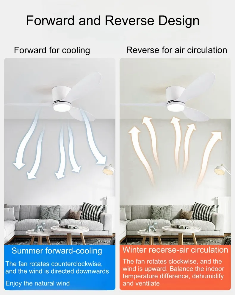 52 Inch Ceiling Fans with Lights Remote Control Modern Low Profile Ceiling Fan
