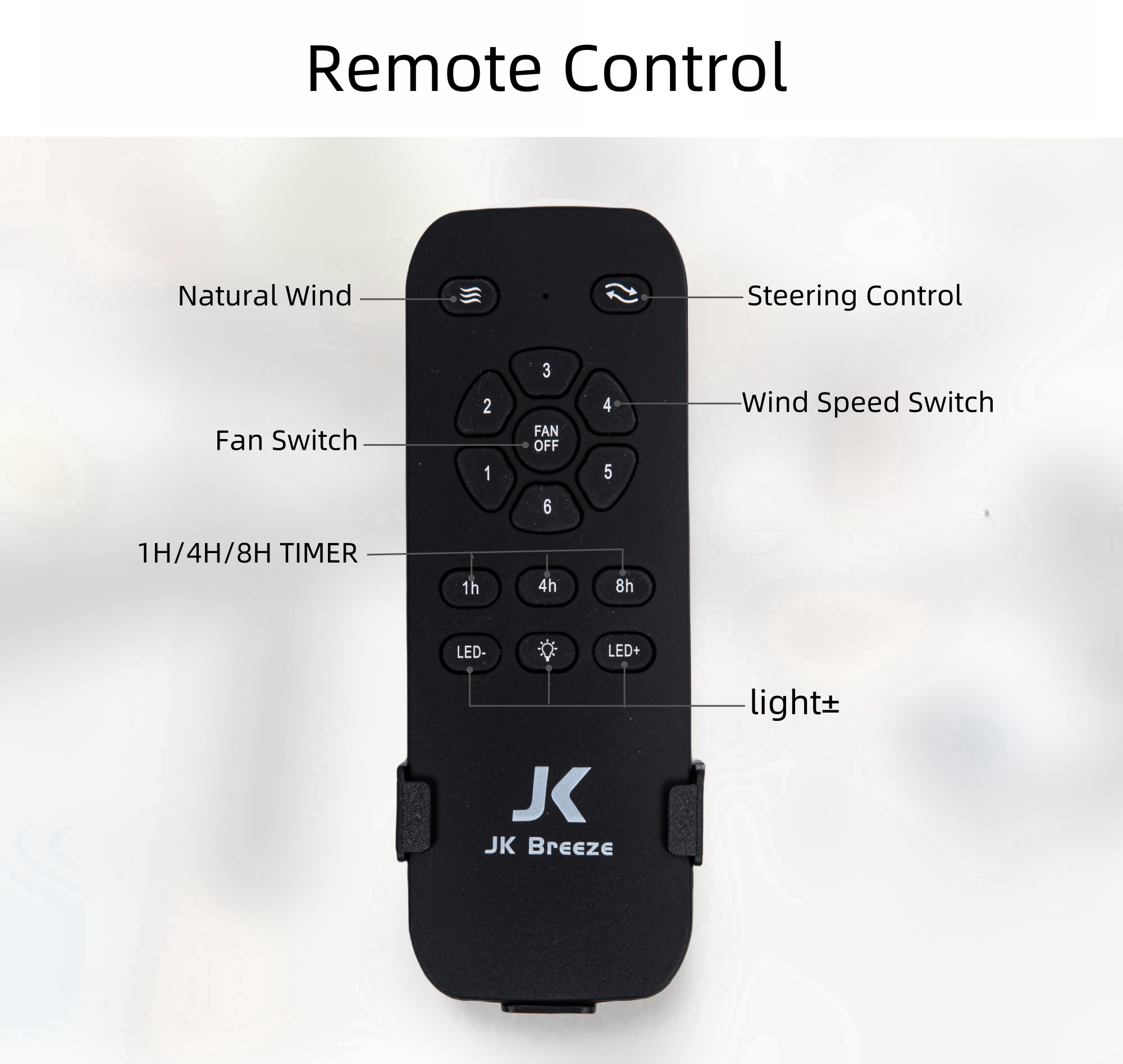 Product Feature 3