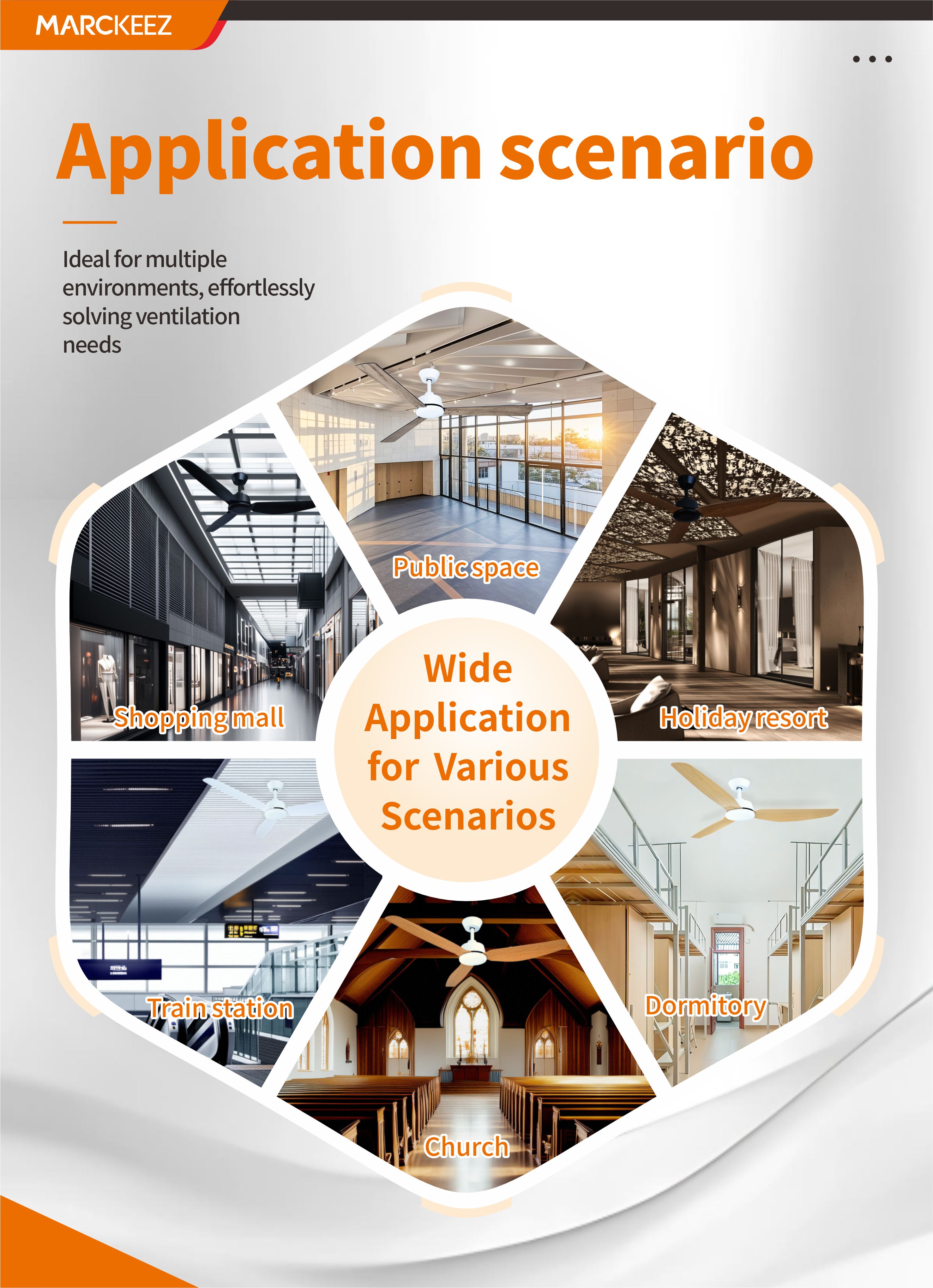 Ceiling Fan Materials View