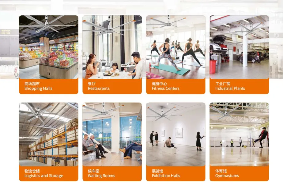 Commercial Ceiling Fan Application Scenarios