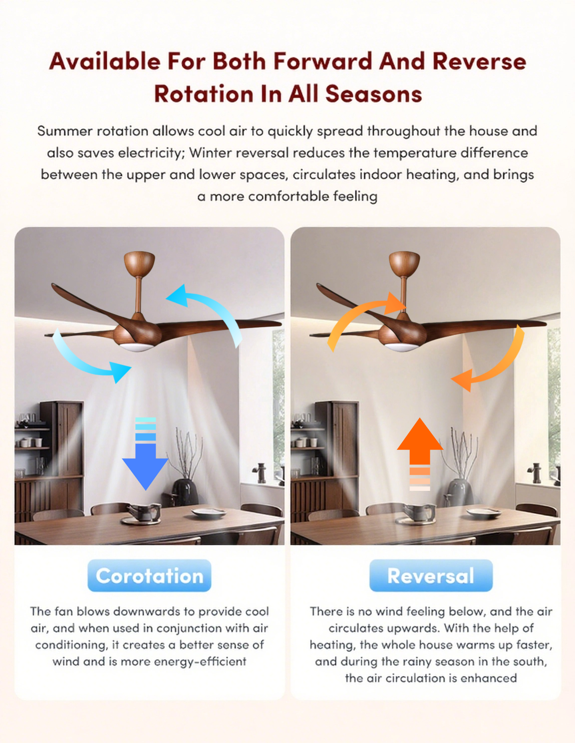 European Vintage Style 52-Inch 3 Brown ABS Blades Ceiling Fan With Light And Remote Control Electric Air Cooling Fan For Hotels
