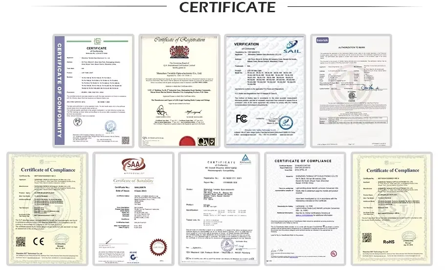 Certifications Overview
