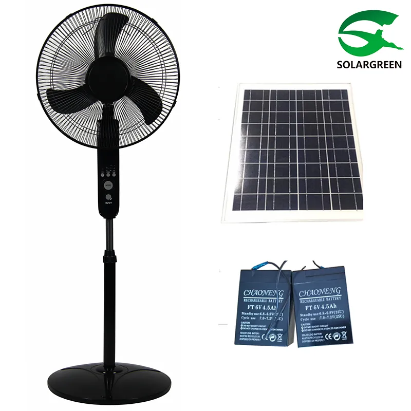 Solar Panel and accessories set