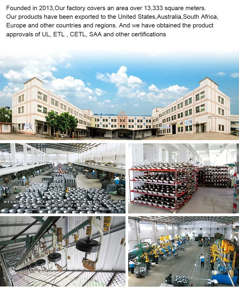 Factory Overview