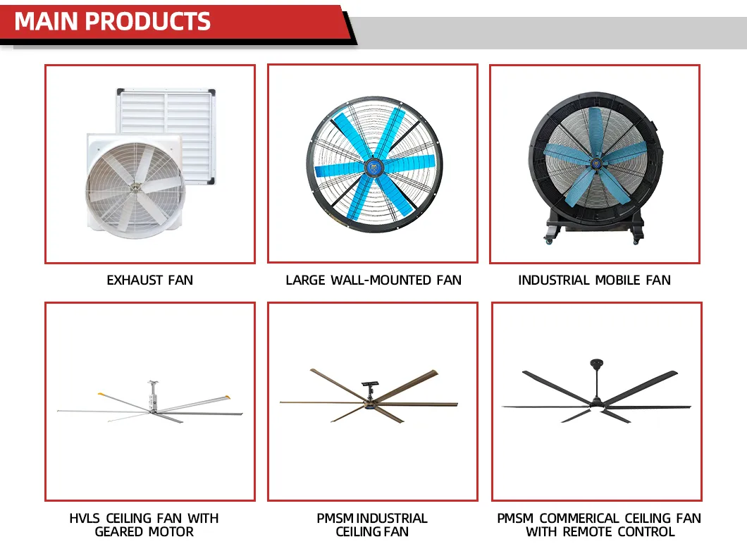 Metal Blade Energy Efficient Heavy Duty Industrial Ceiling Fan for School Classroom