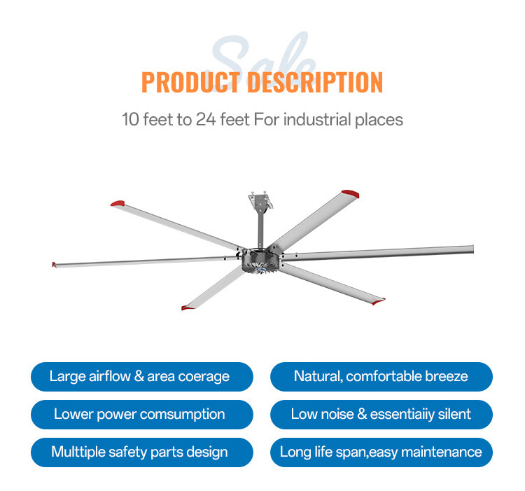 Industrial Ceiling Fans Without Lights 24.0Ft Big Commercial Style for Garage High Airflow Low Noise Eco Friendly Cost Effective