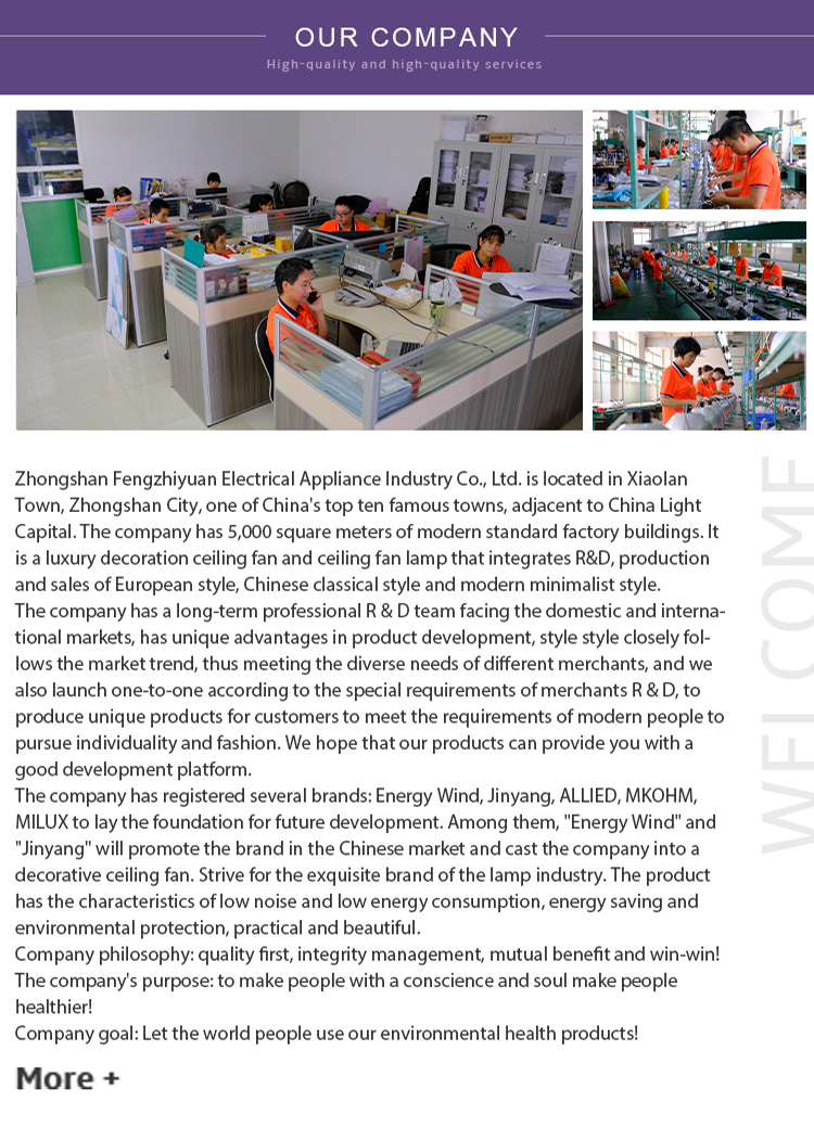 Factory Overview