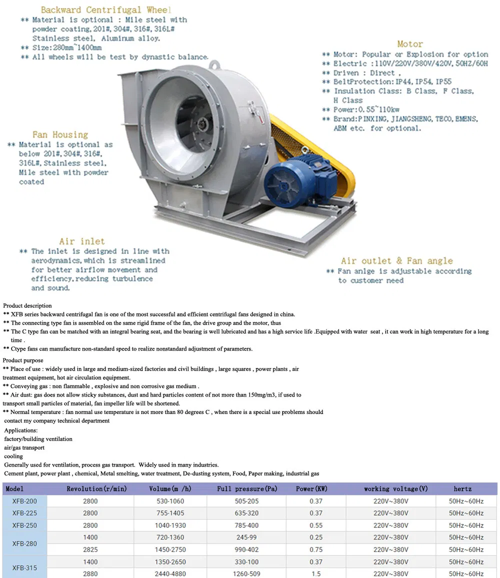 Energy-Efficient Ceiling Fan for Poultry and Greenhouse Ventilation