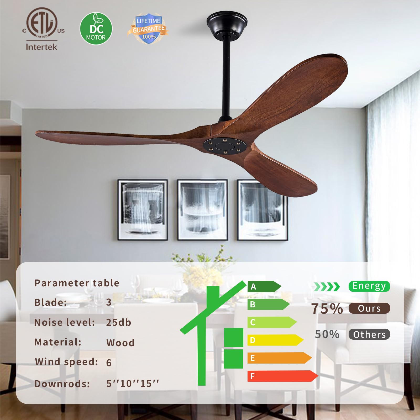 Indoor Ceiling Fan Without Light American Style Solid Wood Blades Quietest Motor for Living Room Garage Farmhouse Ceiling Fan